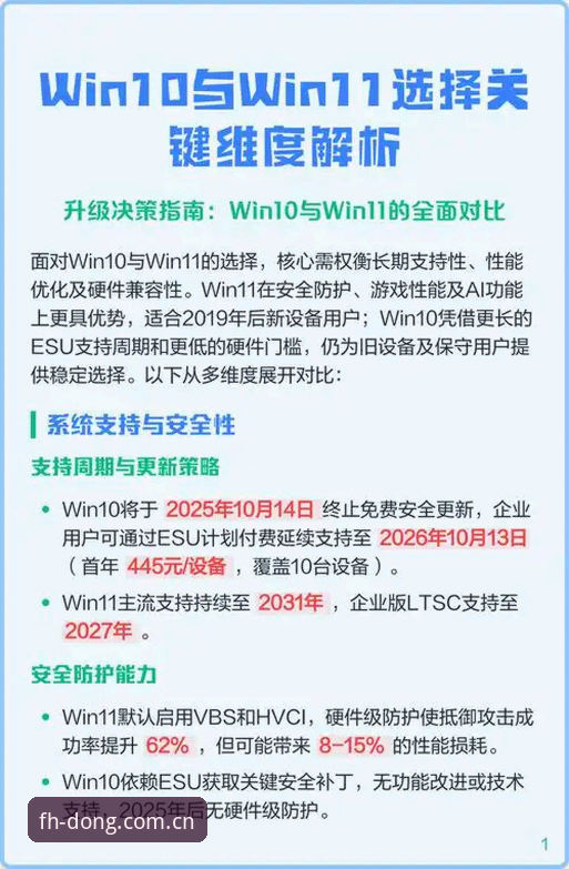 5个关键维度解析体育平台电脑版官网访问的决策选择