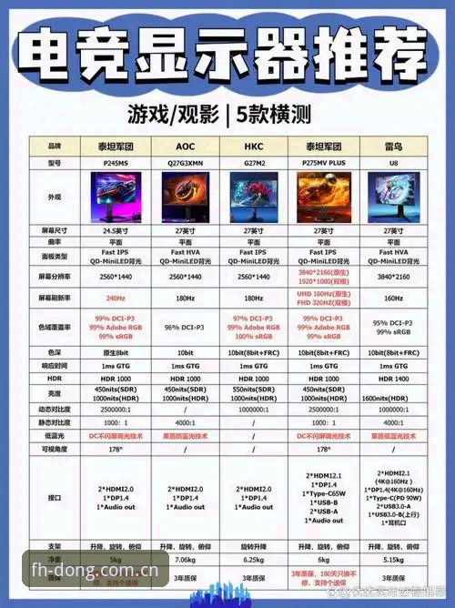 电脑大屏的稳健 vs 手机端的便捷：FH体育平台官网访问体验对比观察